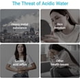thumbnail image 7 of [Alkaline] AQUA CREST CF08D Faucet Filter, Compatible with All PUR® Plus Water Filter, PUR® Plus RF9999® Faucet Water Filter, 6-Month, 900-Gallon, 3 Pack, 7 of 7