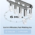 thumbnail image 2 of Moifoi Countertop Ice Maker Machine, 8 Ice Cubes in 6 mins, 27lb/Day Ice with 2 Sizes- Portable Mini, Energy Saving & Basket/Scoop for Home, 2 of 9