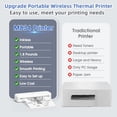 thumbnail image 2 of Impresora portátil Phomemo M834, impresora térmica inalámbrica Bluetooth, compatible con papel térmico de 8,5" x 11" y A4, compatible con iOS, Android y PC, ideal para viajes, oficina y escuela, color, 2 of 5