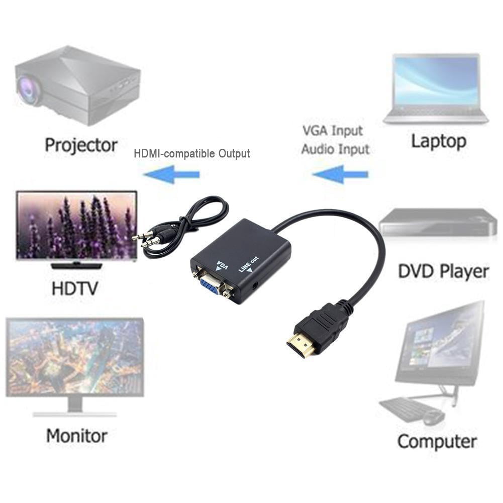 Vga To Hdmi Converter 1080p Hd Adapter With Audio Cable For Hdtv Pc Laptop Tv H1R1