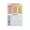 Framed 12x18inch(30x45cm), variant on Conjunctions Poster Types of Conjunctions Poster Grammar Posters Classroom Posters