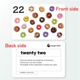 thumbnail image 3 of Hungry Brain Numbers Flash Cards for Babies and Infants for Early Learning & Stimulation l 8 Months to 4 Years, 3 of 7