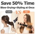 thumbnail image 4 of Hair Dryer Brush Set, Blow Dryer Brush 5 in 1 Hot Air Brush for All Hair Types Multifunctional Styling, 4 of 6