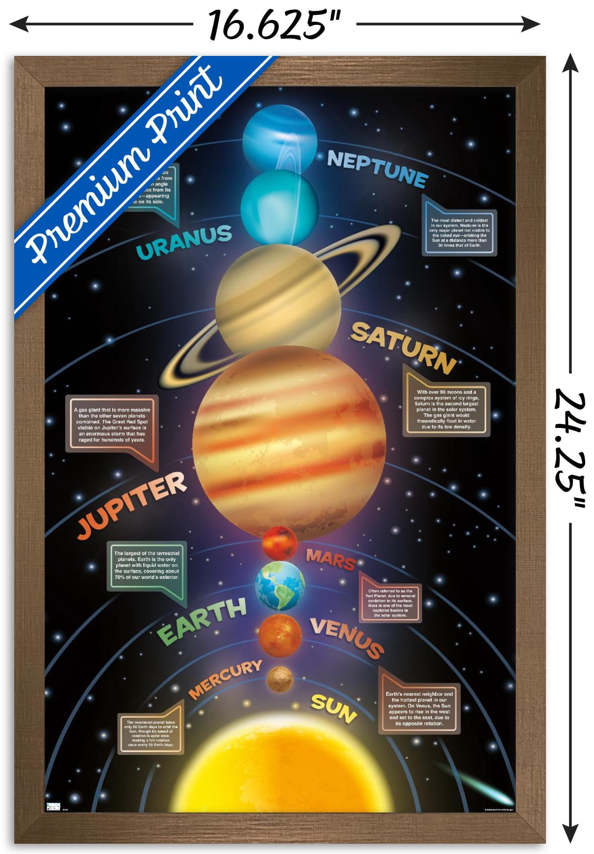 Solar System 2023 Wall Poster, 14.725" x 22.375" Framed