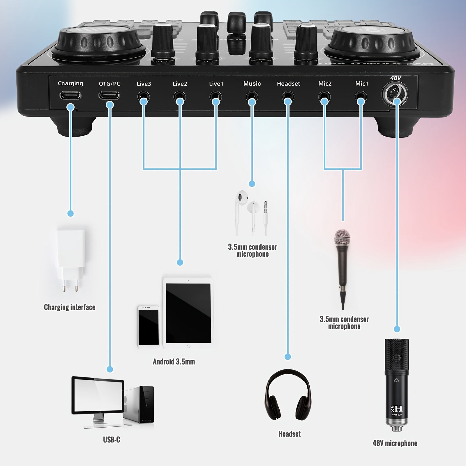 WXH520 Podcast Microphone With Voice Changer, DJ20 Sound Card With Audio Interface, Podcast Equipment Bundle, Adjustable Stand, Suitable For Podcasting, PC, Smart Phone, Singing, Gaming