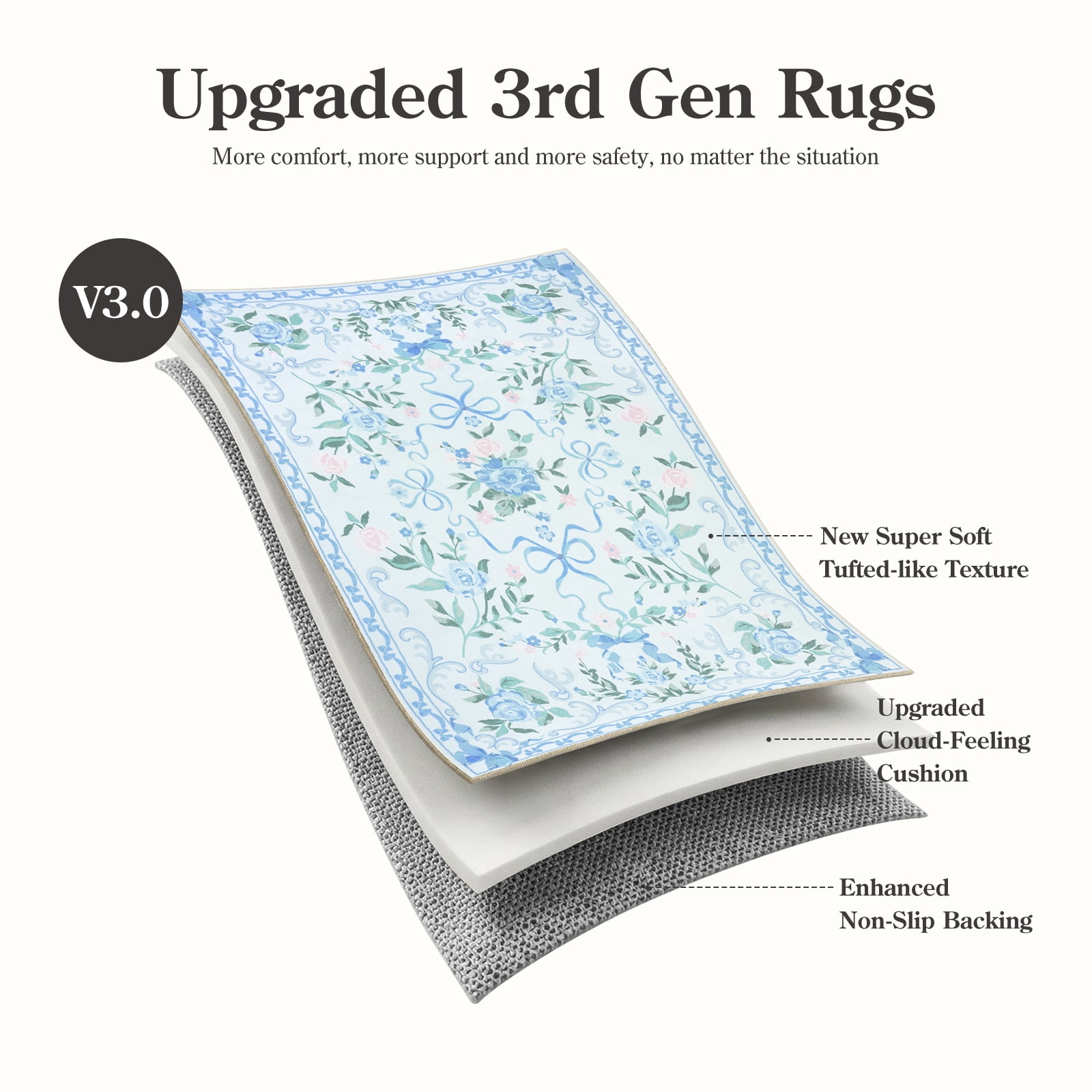 Lahome Washable 5'x7' Floral Bow Area Rug, Blue Rugs for Living Room, Soft Ultra-Thin Non-Slip Carpet for Girls Bedroom Nursery Dorm Kids Room Playroom, Blue