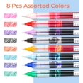 thumbnail image 2 of 8 Pcs Stylo à Bille Roulante à Encre Liquide Colorée, Encre Colorée 0.5mm Ultra Fine, Stylos à Encre Multicolores Écriture Fluide pour Prise de Notes, Bureau École Maison Femmes Hommes, 2 of 7