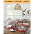 thumbnail image 5 of 13 Inch Round Placemats Set of 4, Red Morocco Non Slip Heat Insulation PP Table Mats, Ocean Nautical Anchor Stripe Geometric Washable Place Mats for Kitchen Dining Party Table Decor, 5 of 7