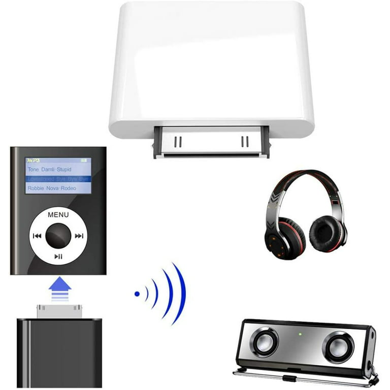 Bluetooth-Adapter für Stereoanlage, Kopfhörer, iPod-Dock und TV
