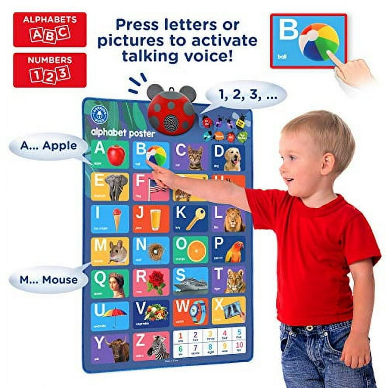 Electronic English Alphabet Lore Toy Wall Chart Educational Learning Toy  Talking Abc Letters 123s Music Poster Toddler Kids Gift - Language -  AliExpress