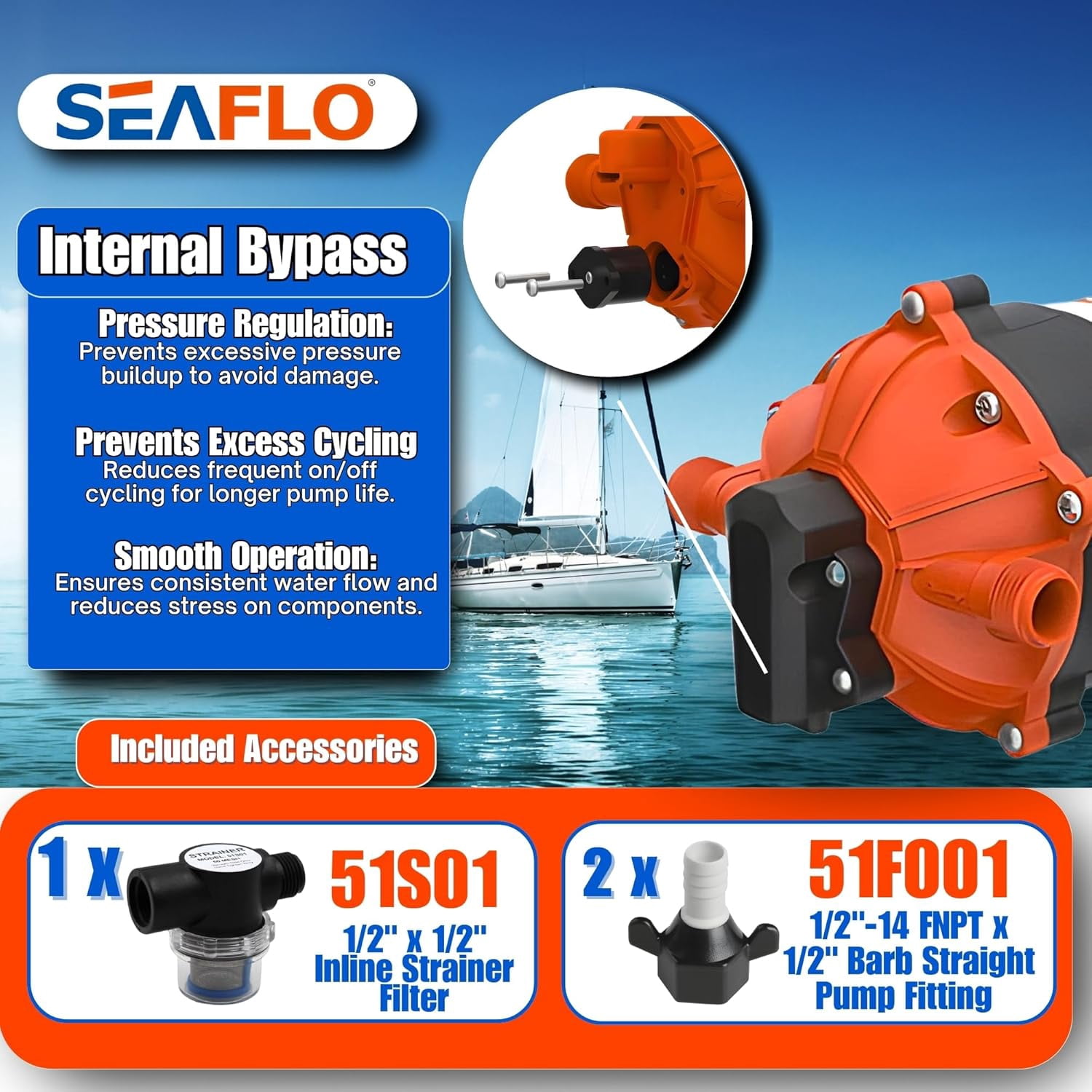 SEAFLO 53-Series DC Diaphragm Water Pump – 7.0 GPM, 60 PSI, 12V | Heavy-Duty, Self-Priming, Bypass with Pressure Switch, Continuous Duty, 4-Year Warranty
