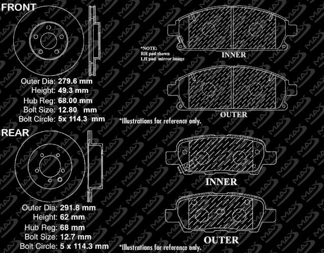 ACDelco 18K1381 Professional Rear Disc Brake Caliper Rubber Bushing Kit