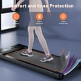 thumbnail image 4 of Dpforest Desk Exercise Treadmill  0.6-3.8mph,300lbs Capacity,Control With Remote and App for Home(Black), 4 of 6