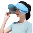 thumbnail image 1 of Sports Visor Hat Adjustable Unisex Empty Top Sun Protection Hat Beach Visor Cap, 1 of 10
