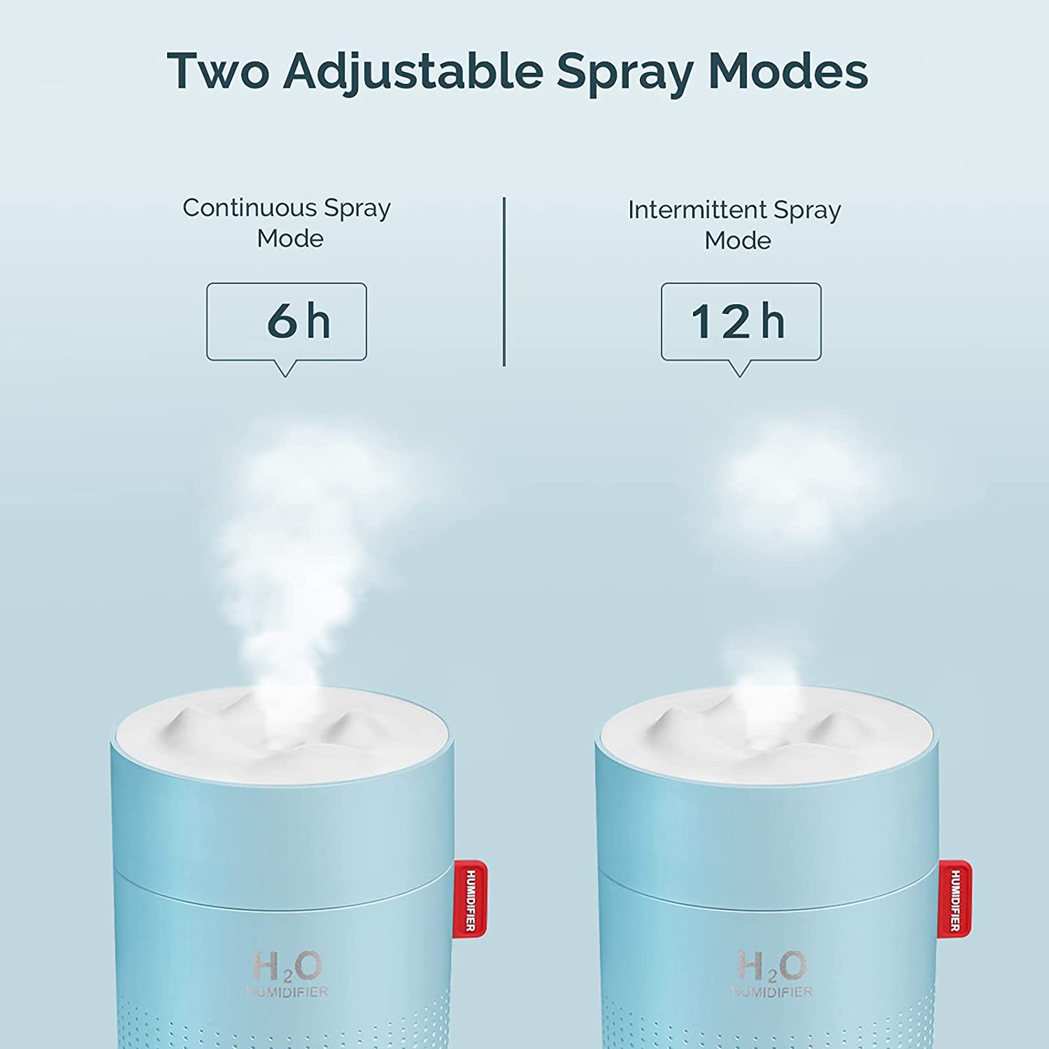 Portable Mini Cool Mist Humidifier, 500ml USB Personal Desktop Humidifier for Baby Bedroom Travel Office Home, Auto Shut-Off, 2 Mist Modes, Super Quiet, Blue