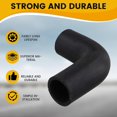 thumbnail image 4 of Car Thermostat Water Hose Coolant Thermostat Hose HL3Z8K576A for Expedition Navigator 2018-2023, 4 of 5