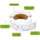thumbnail image 2 of Etiquetas de almacenamiento de alimentos Etiquetas de alimentos removibles Etiqueta adhesiva de almacenamiento de alimentos Zer para el hogar Restnt Food Safe (750 piezas) #yogu, 2 of 4
