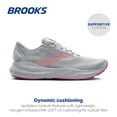thumbnail image 2 of Zapatillas para correr Brooks Adrenaline GTS 24 para mujer, estrechas, talla 11.5, 2 of 6