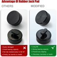 thumbnail image 2 of 4 PCS Floor Jack Pad for Corvette Lift Pucks, Jack Lifting Pad Compatible with 2011,2017,2018,2019 C5, C6, C7, C8 Corvette Jacking Rubber Jack Point Pad, 2 of 7