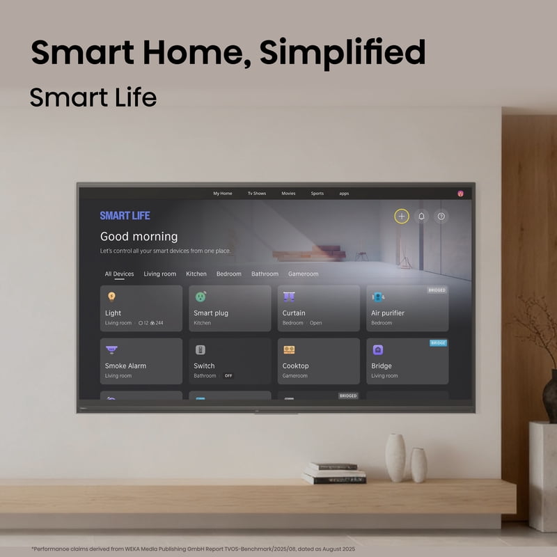 Hisense 65" U6 Pro Series Mini-LED 4K UHD Vidaa Smart TV (65U6SV Pro, 2026 Model) - Hi - QLED MiniLED, Native 144Hz, HDR10+, Dolby Vision IQ, Dolby Atmos, Built-in Subwoofer gallery view