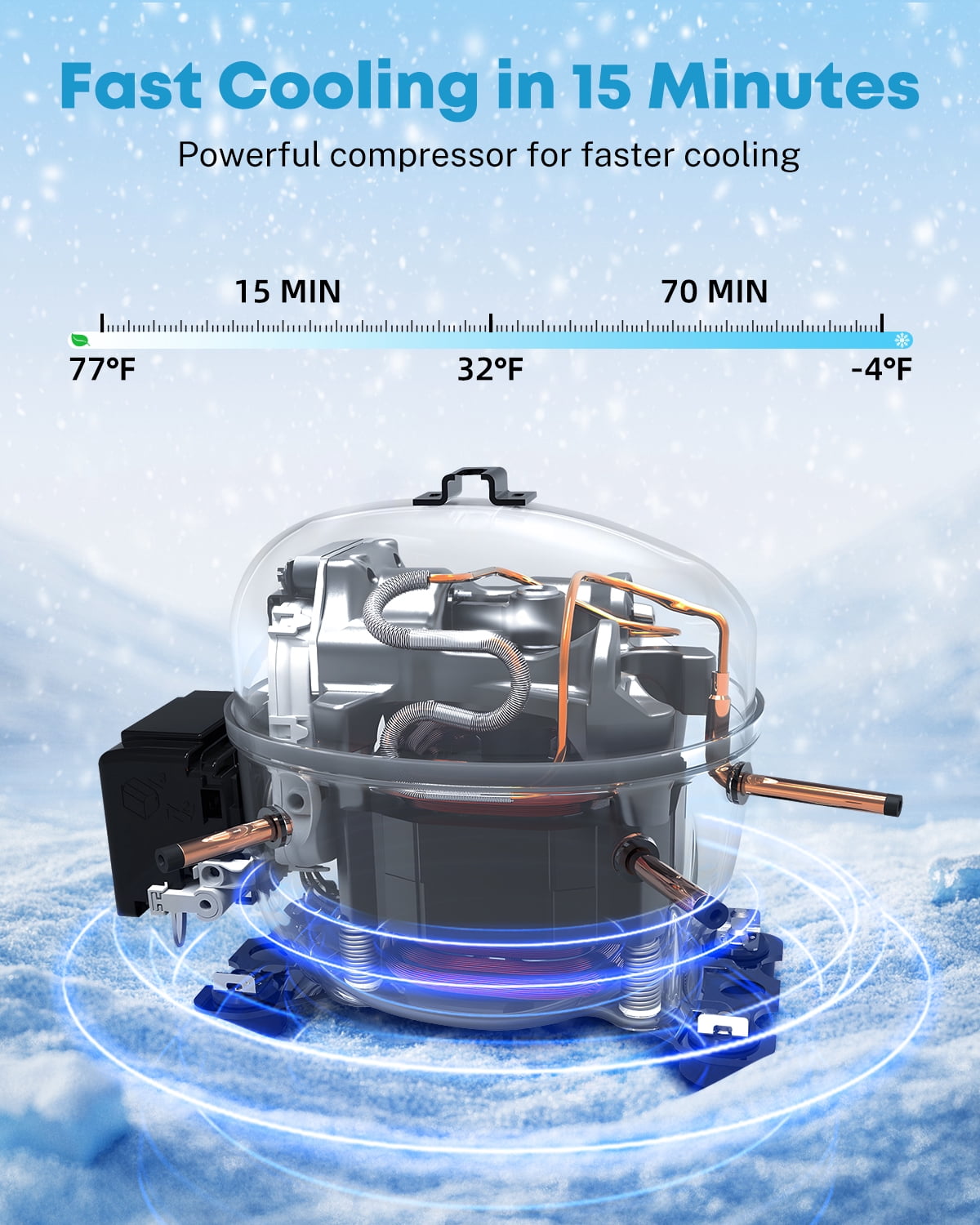 Kohree 12V/24V Portable Car Refrigerator Freezer 19QT(18L) Compressor Cooler with Handle Compact RV Truck Boat Camping Travel Outdoor Mini Electric fridge