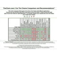thumbnail image 3 of Snow Chains  27X8.5-14 Cable Link  Tire Chains, priced per pair., 3 of 4