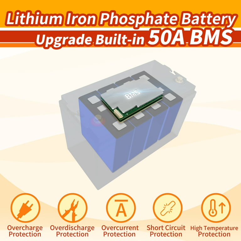  12v 60Ah LiFePO4 Battery Deep Cycle Lithium iron phosphate  Rechargeable Battery Built-in BMS Protect Charging and Discharging High  Performance for Golf Cart EV RV Solar Energy Storage Battery… : Automotive