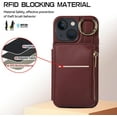 thumbnail image 5 of Crossbody Wallet Case for iPhone 13/iPhone 14 6.1 inch, Card Holder Folio Cover Kickstand RFID Blocking Phone Case PU Leather Zipper Purse Wrist Strap Lanyard Flip Case for Women - Red Wine, 5 of 14