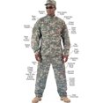thumbnail image 2 of Rothco Camo Army Combat Uniform Shirt - ACU Digital, 2 of 3