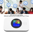 thumbnail image 3 of Enrutador De Viaje Con Ranura Para Tarjeta SIM, Batería De Litio De 3000 MAh, Pantalla Inteligente LED, Tiempo De Espera Prolongado, Punto De Acceso Móvil 4G LTE Para Viajes En, 3 of 7