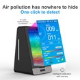 thumbnail image 2 of DM73B TUYA WIFI Pantalla LED de 4.3 pulgadas Portátil PM2.5 PM1.0 PM10 Temperatura Humedad CO2 HCHO CACAGOO Monitor de calidad del aire, 2 of 6