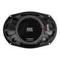 thumbnail image 2 of MTX Audio THUNDER693 Thunder Coaxial Speakers - Set of 2, 2 of 36
