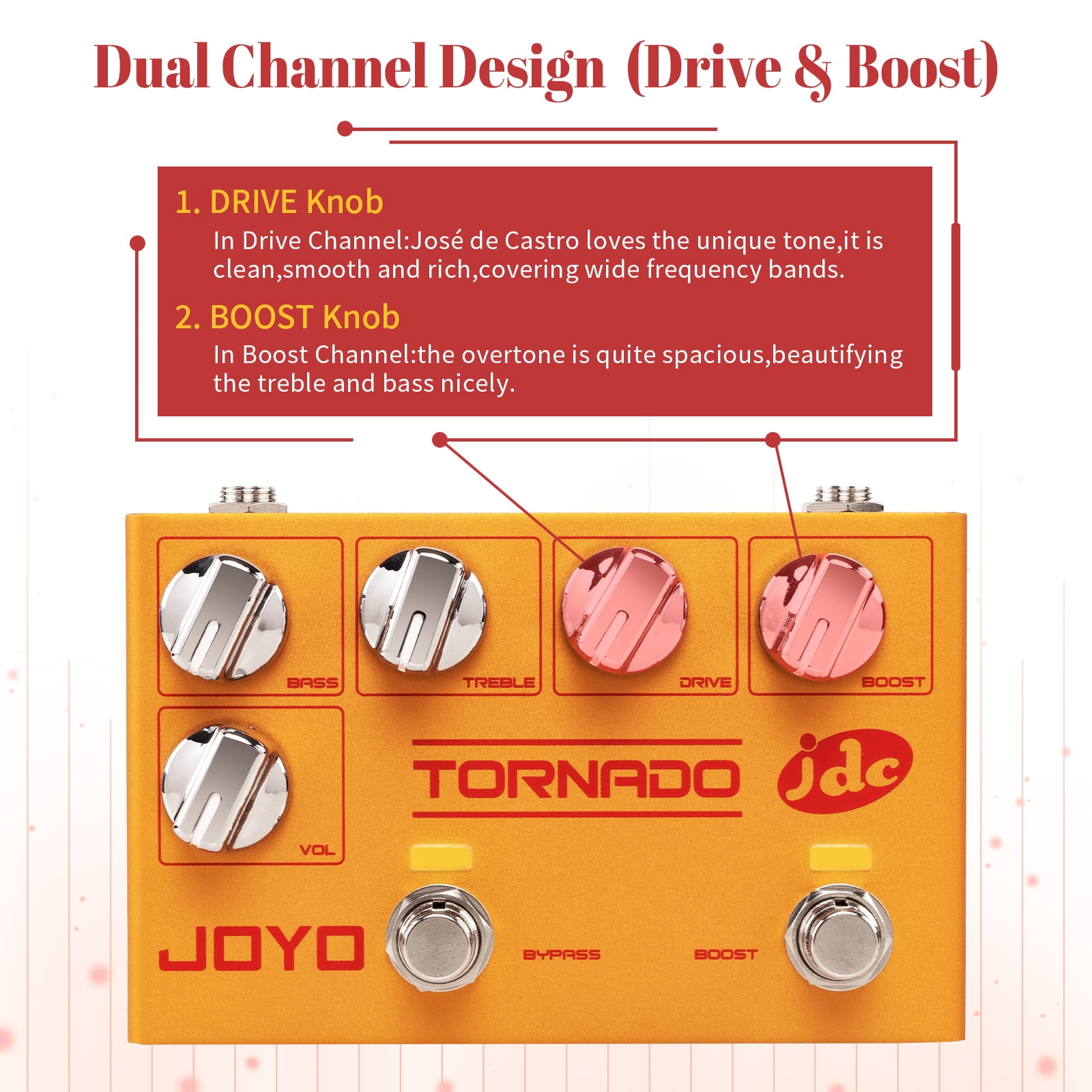 JOYO R-21 TORNADO Metal Alloy Overdrive & Boost Guitar Effect Pedal, Dual Channel with Independent Footswitch for Electric Guitar