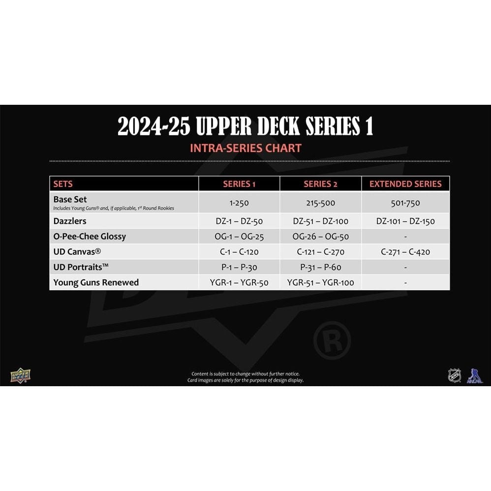 2024-25 Upper Deck Series 1 Hockey Cards (Tin)