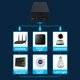 thumbnail image 4 of Fuente portátil Irfora Fuentes de alimentación de corriente continua ininterrumpida en modo de espera en Router Módem óptico UPS para cámara de módem WiFi Irfora Fuente portátil, 4 of 5