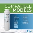 thumbnail image 3 of Tier1 MSWF Refrigerator Water Filter 3-pk | Replacement for GE MSWF SmartWater 101820A, 101821B, MSWFDS, WF282, EFF-6022A, SGF-G23, AP3997949, Fridge Filter, 3 of 9