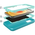thumbnail image 6 of for iPhone 14 Pro Max Case for iPhone 14 Pro Max Case Military Drop Shockproof  Heavy Duty Rugged 3 in 1 Protection Cover for iPhone 14 Pro Max Phone Case (Teal+Light Green), 6 of 13