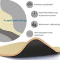thumbnail image 3 of Set of 2 Non-Slip Absorbent Washable Incontinence Pad underpad Seat 4-Layer Design Chair Absorbent Pads Protection - for Seniors, Adult, Children, or Pet Underpad Protection, 3 of 8
