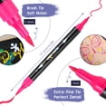 thumbnail image 2 of 60 Colors Acrylic Paint Markers, Dual Tip Acrylic Paint Pens with Brush and Fine Tips for Kids, Adults, Wood, Canvas, Stone, Rock Painting, Glass, Ceramic Surfaces, DIY Crafts Making, 2 of 6