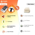 thumbnail image 4 of SAVIOR HEAT Heated Socks for Men Women, Merino Wool Foot Warmers, 7.4V Rechargeable Electric Battery Ski Socks, Smart Safety 3 Heat Levels for Winter Skiing Hunting Work Hiking Riding Fishing, 4 of 12
