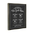 thumbnail image 2 of Stupell Industries The Guest Room Guide Luster Gray Framed Floating Canvas Wall Art, 16x20, by Lettered and Lined, 2 of 6