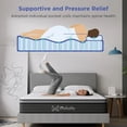 thumbnail image 4 of Queen Mattress,10 Inch Hybrid Mattress in A Box with Gel Memory Foam Mattress,Pressure Relief,Back Pain Relief Free Shipping My Lux Decor Round, 4 of 6