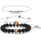 thumbnail image 3 of Pulseras de Parejas YONGSHENG Larga Distancia 2 Piezas, 3 of 5