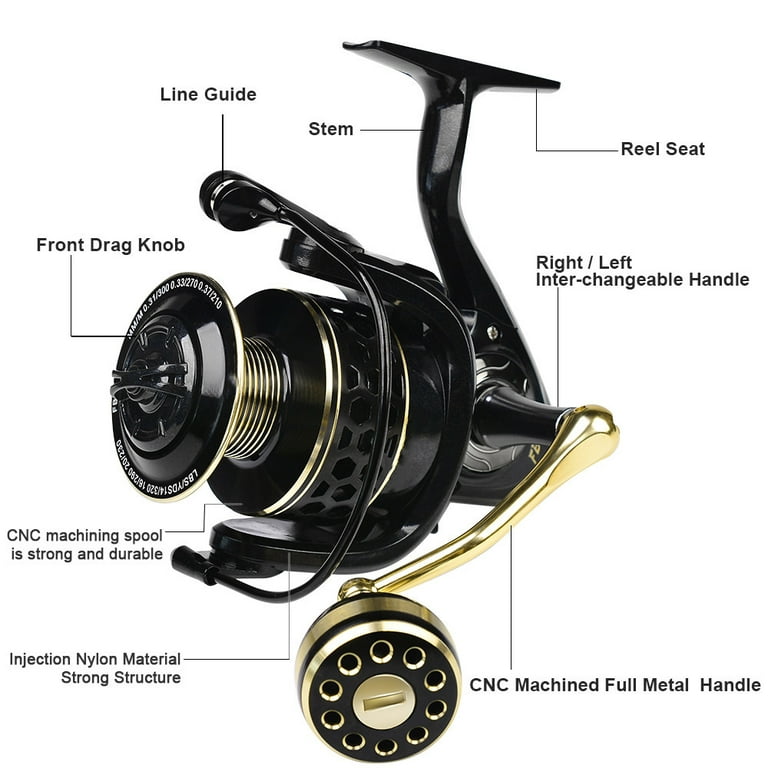 Spinning Fishing Reels Smooth Powerful Light Weight Baitcast Tackle  Accessories 