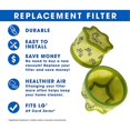 thumbnail image 5 of Vacuum Filter For Lg Vacuum Cleaner A9 Cord Zero Compare -pack Of 6, 5 of 5