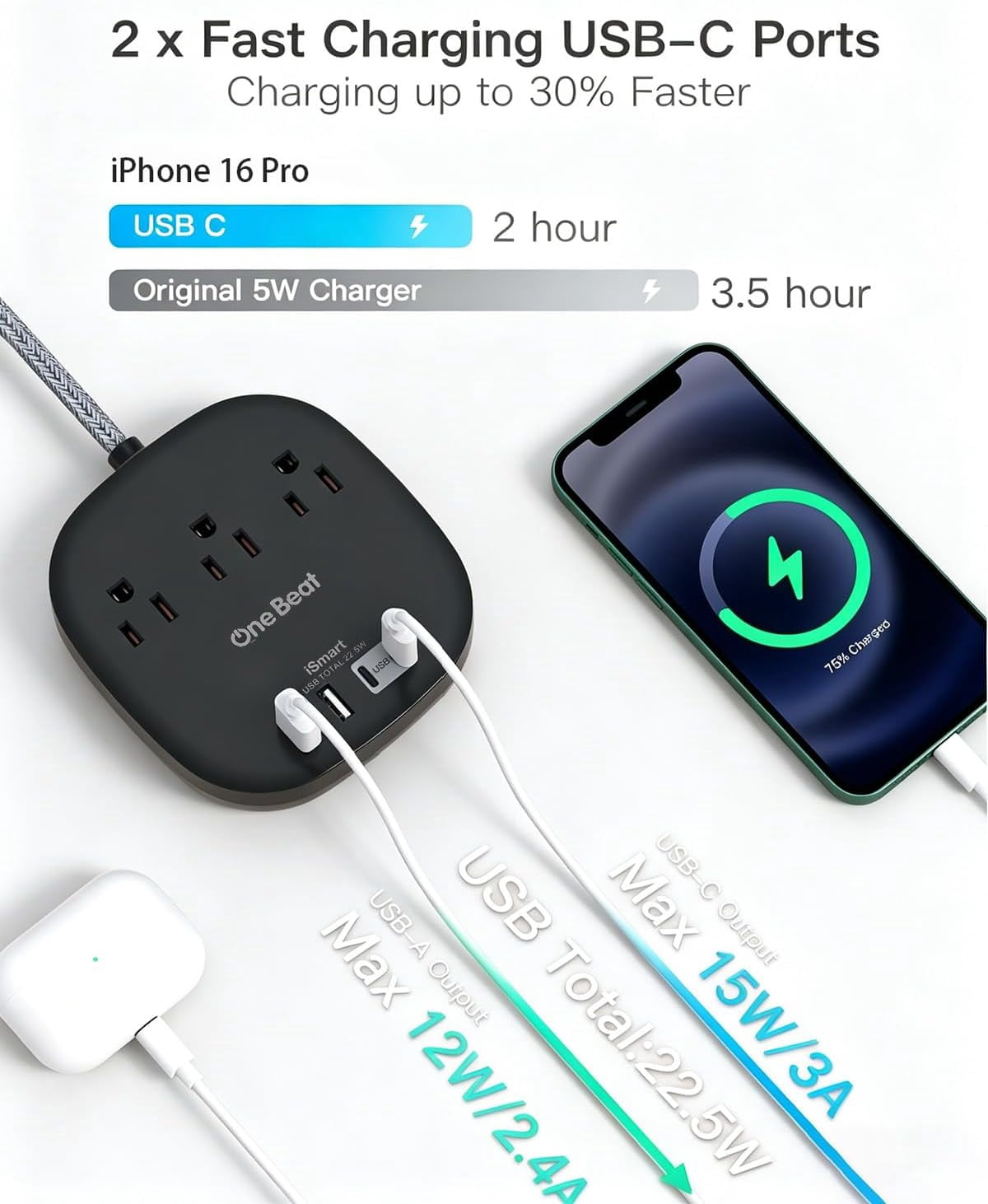 RGHJAR-Cruise Ship Travel Essentials, 22.5W/4.5A Flat Plug Power Strip, 6Ft Extension Cord, 3 Outlets 4 USB Ports (2 USB C) Cruise Approved Power Strip No Surge Protection, Desktop Charging Station,