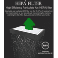 thumbnail image 5 of JETWELL Upgrade Commercial High Speed Hand Dryer with HEPA Filter, 5 of 6