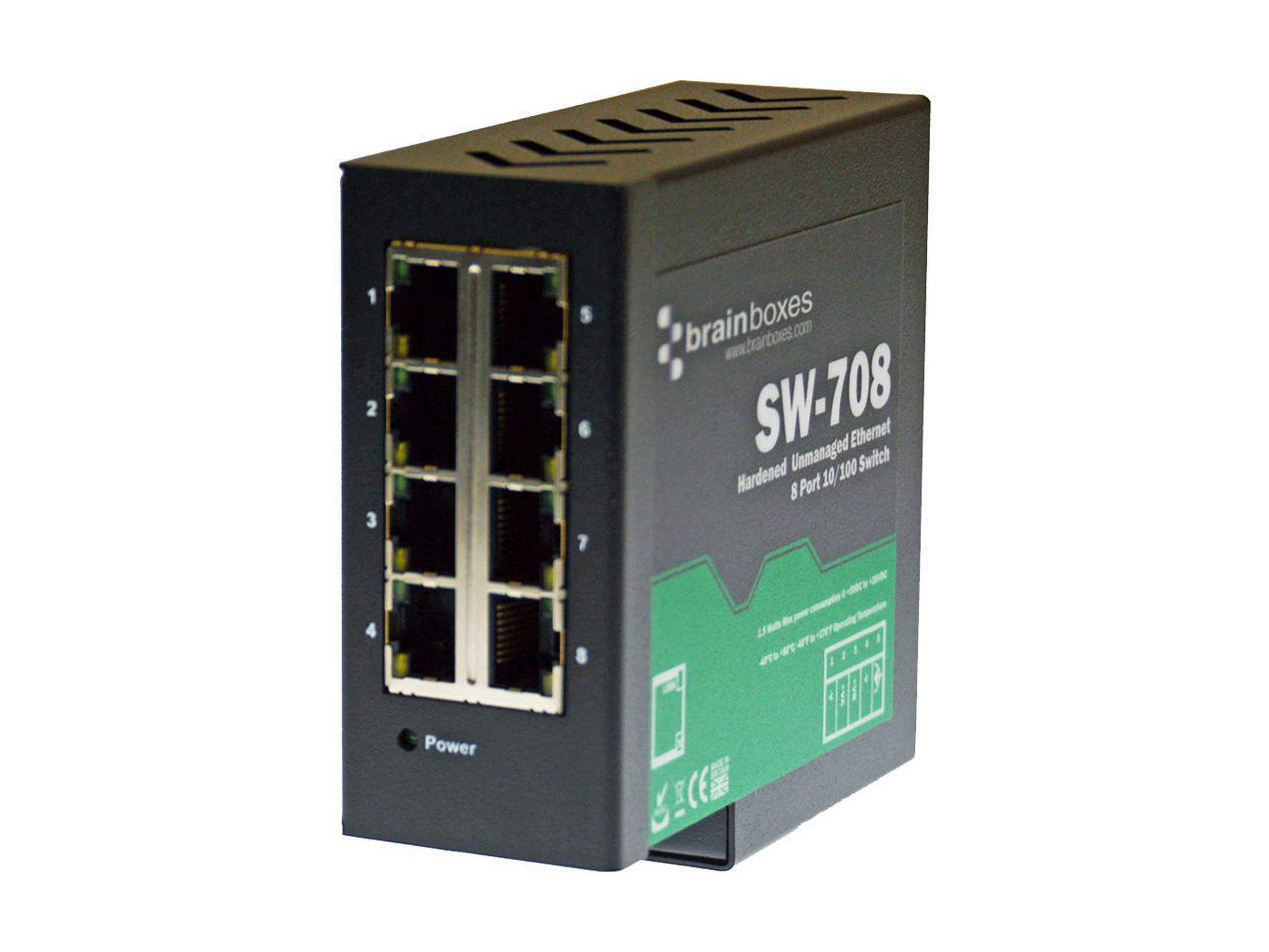 HARDENED 8PORT ETHERNET SWITCH