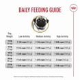 thumbnail image 4 of Dry Dog Food, Pug - Dry Dog Food 10 lbs, 4 of 5