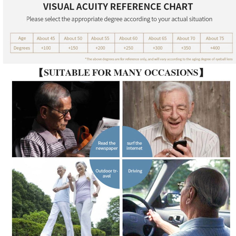5 Pairs of Women Anti-blue Light Reading Glasses 1.50 Brown Ultra-light Clear Spring Hinges Butterfly Frame Readers Eyeglasses Frame +1.50 Strength